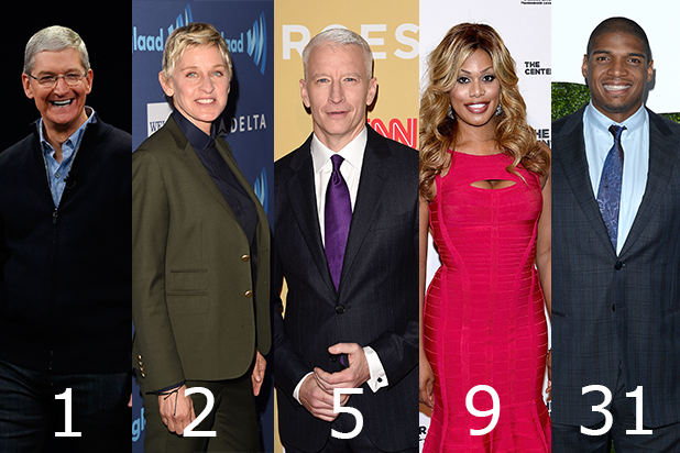 Ellen Deneres 2016 New Porn - Out Magazine Names Tim Cook, Ellen DeGeneres Most Powerful ...