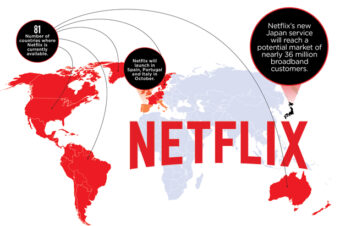 Inside Netflix's Plan to Crush Apple Globally - TheWrap