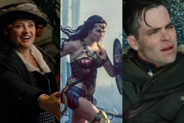 Wonder Woman 1984 cast, Full character profiles