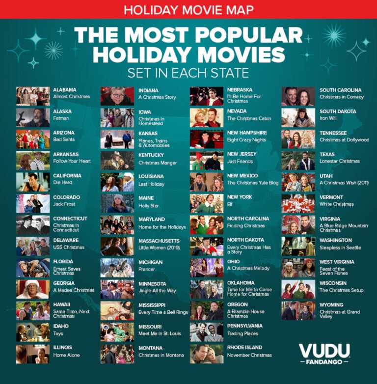 the-most-popular-holiday-movies-set-in-each-state