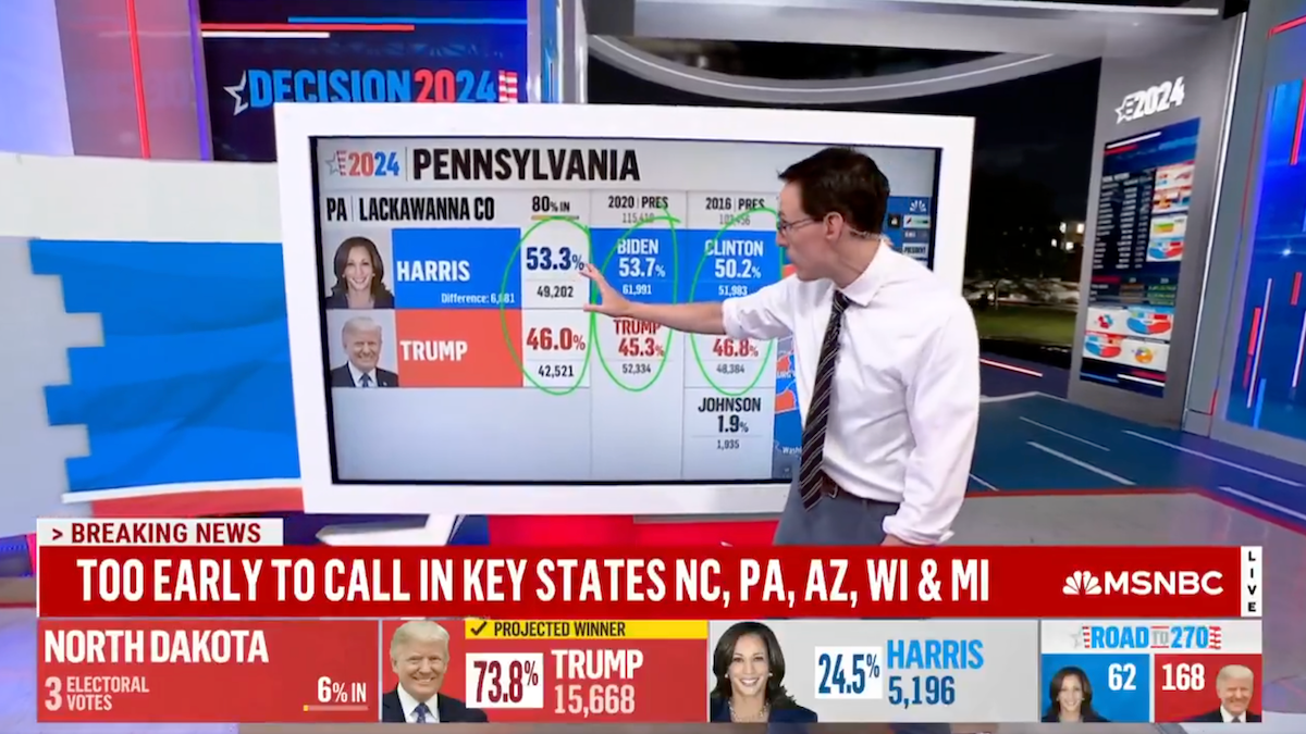 Steve Kornacki Breaks Down Kamala Harris’ ‘Key County’ Lead in Pennsylvania | Video thumbnail