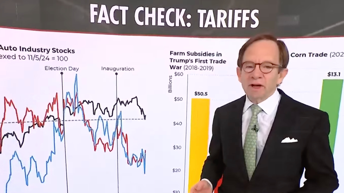 ‘Morning Joe’ Fact Checks Trump’s Congressional Address: ‘Can’t Happen. Won’t Happen’